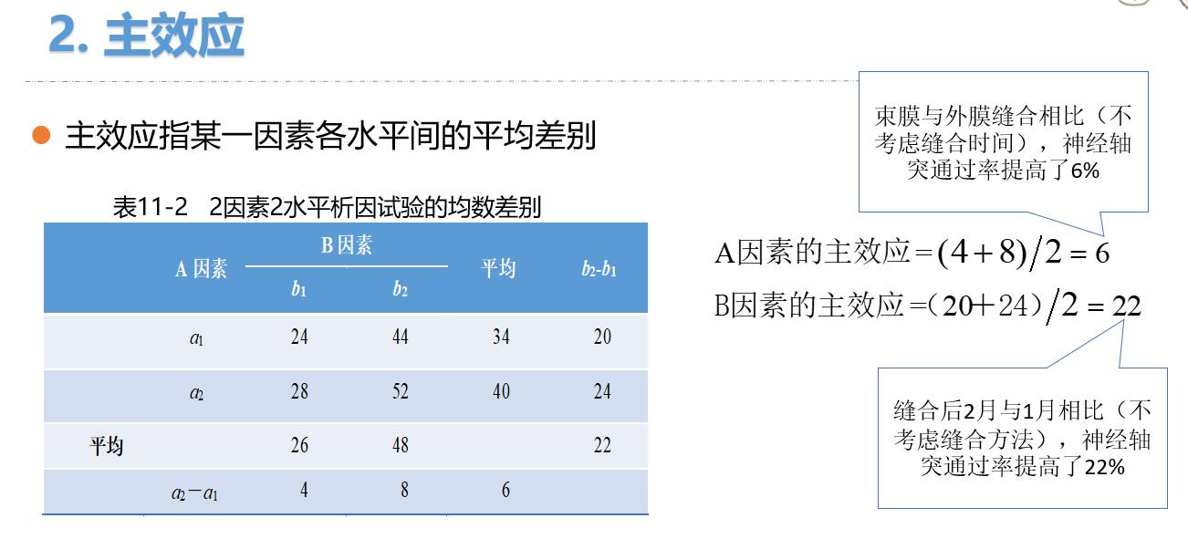 alt 图标