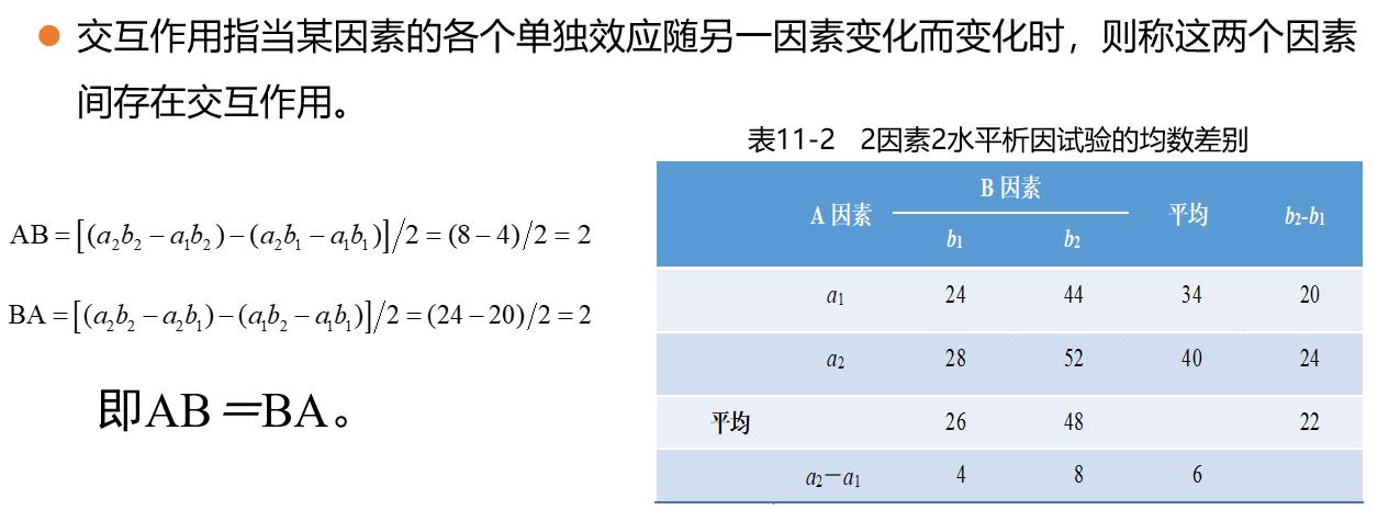 alt 图标