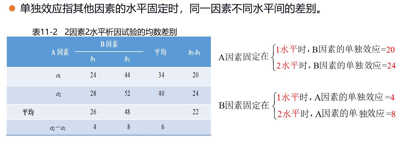 alt 图标