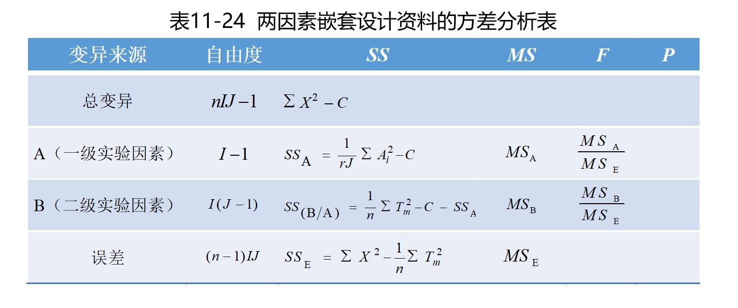 alt 图标