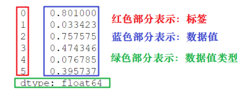 alt图标