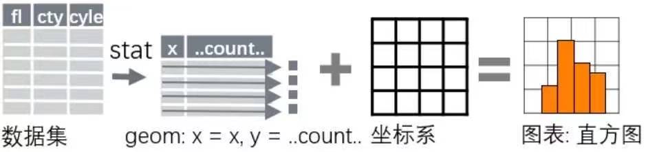 alt 图标